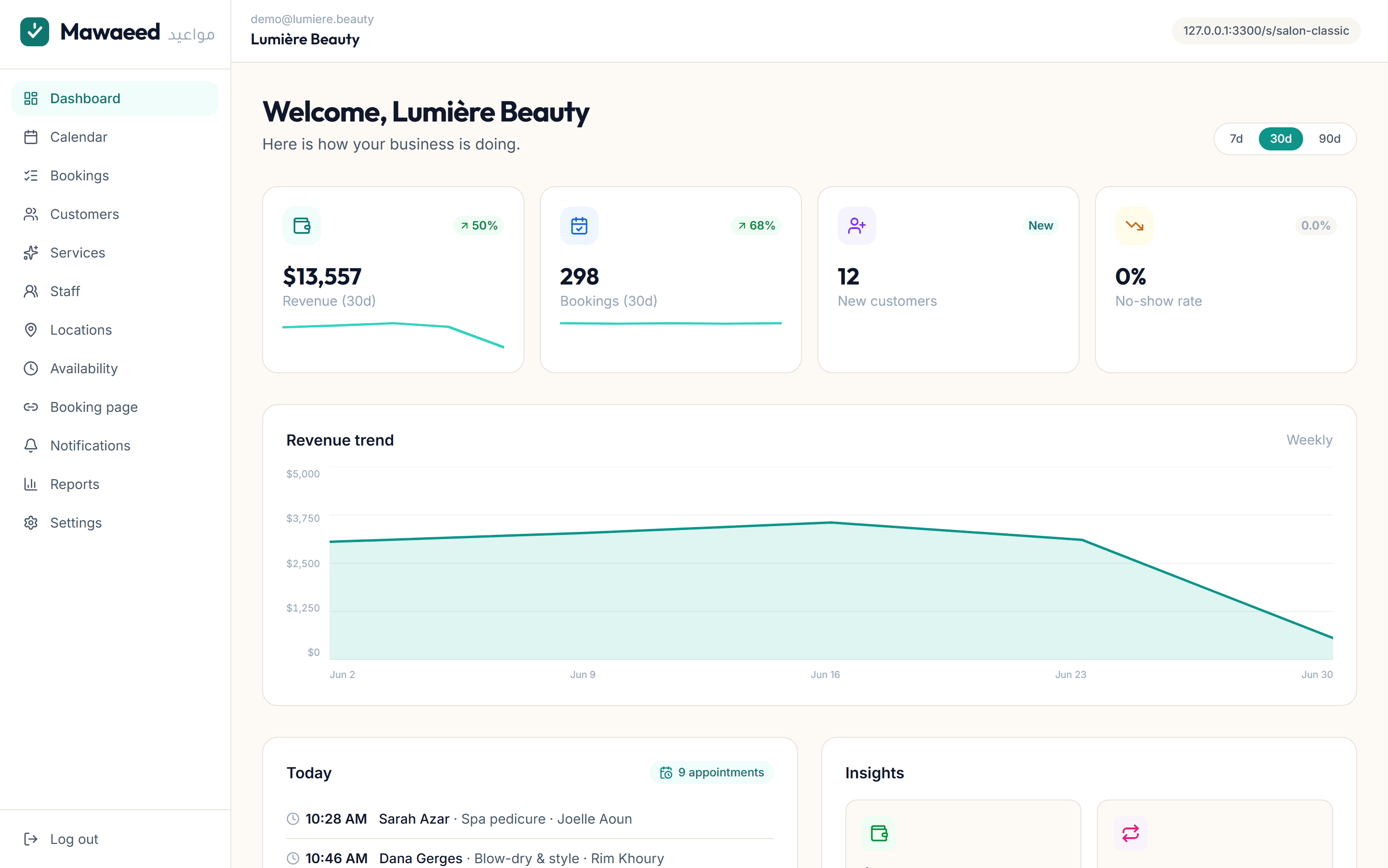 Mawaeed operator dashboard: revenue, bookings, and today's appointments for a demo salon