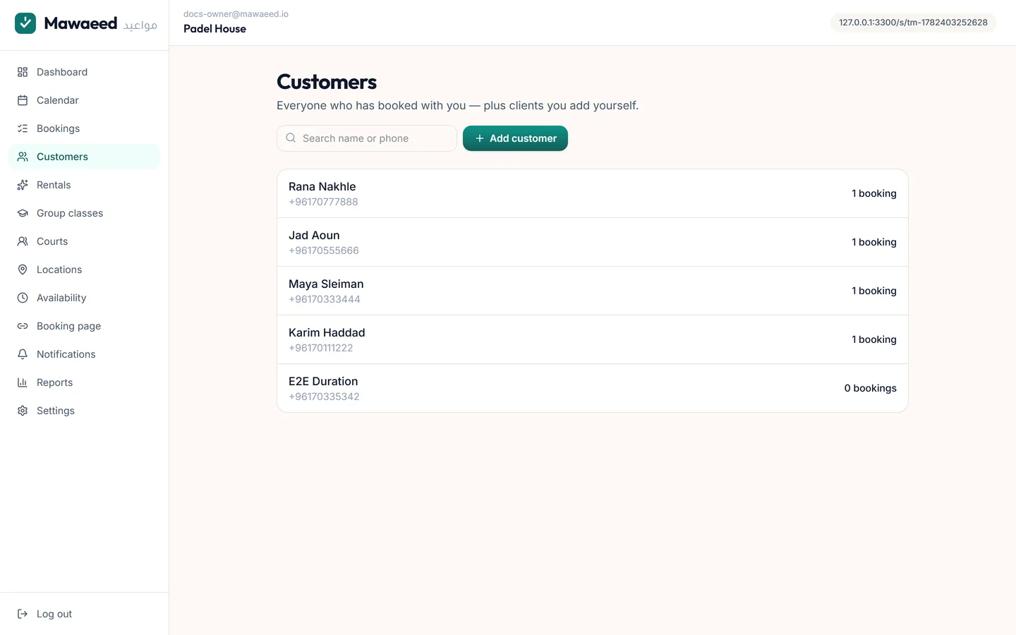 The customer directory